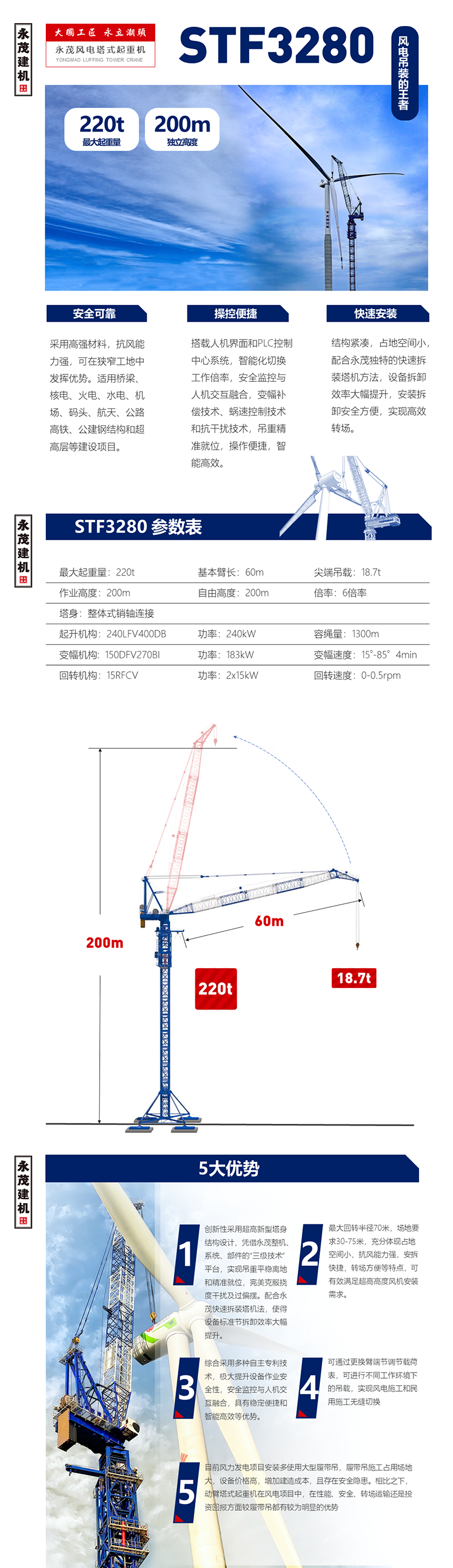永茂動臂塔式起重機3280.png