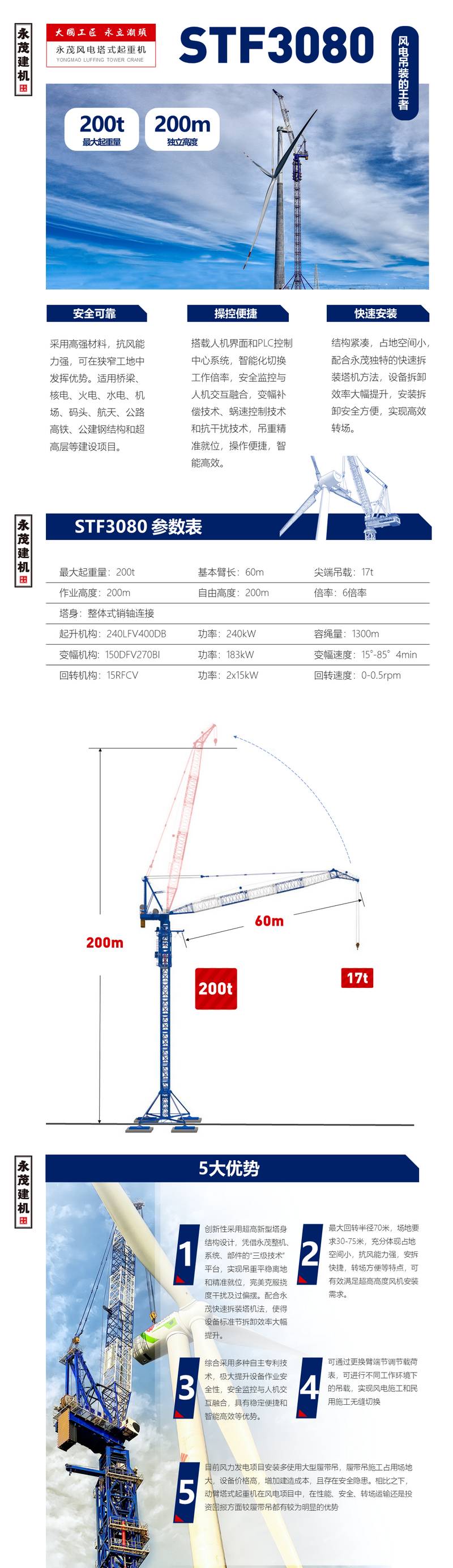 永茂動(dòng)臂塔式起重機(jī)3080.png